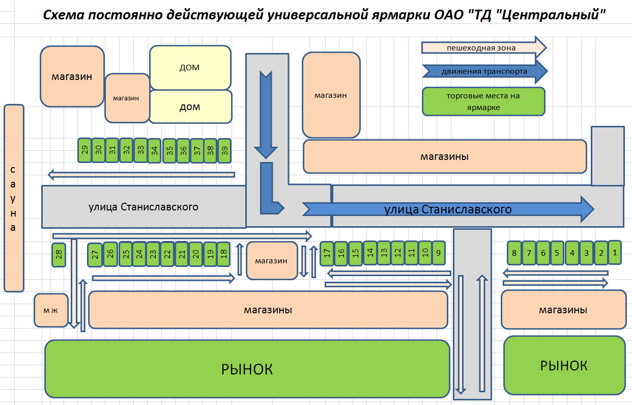 Схема торгово ярмарочный комплекс москва